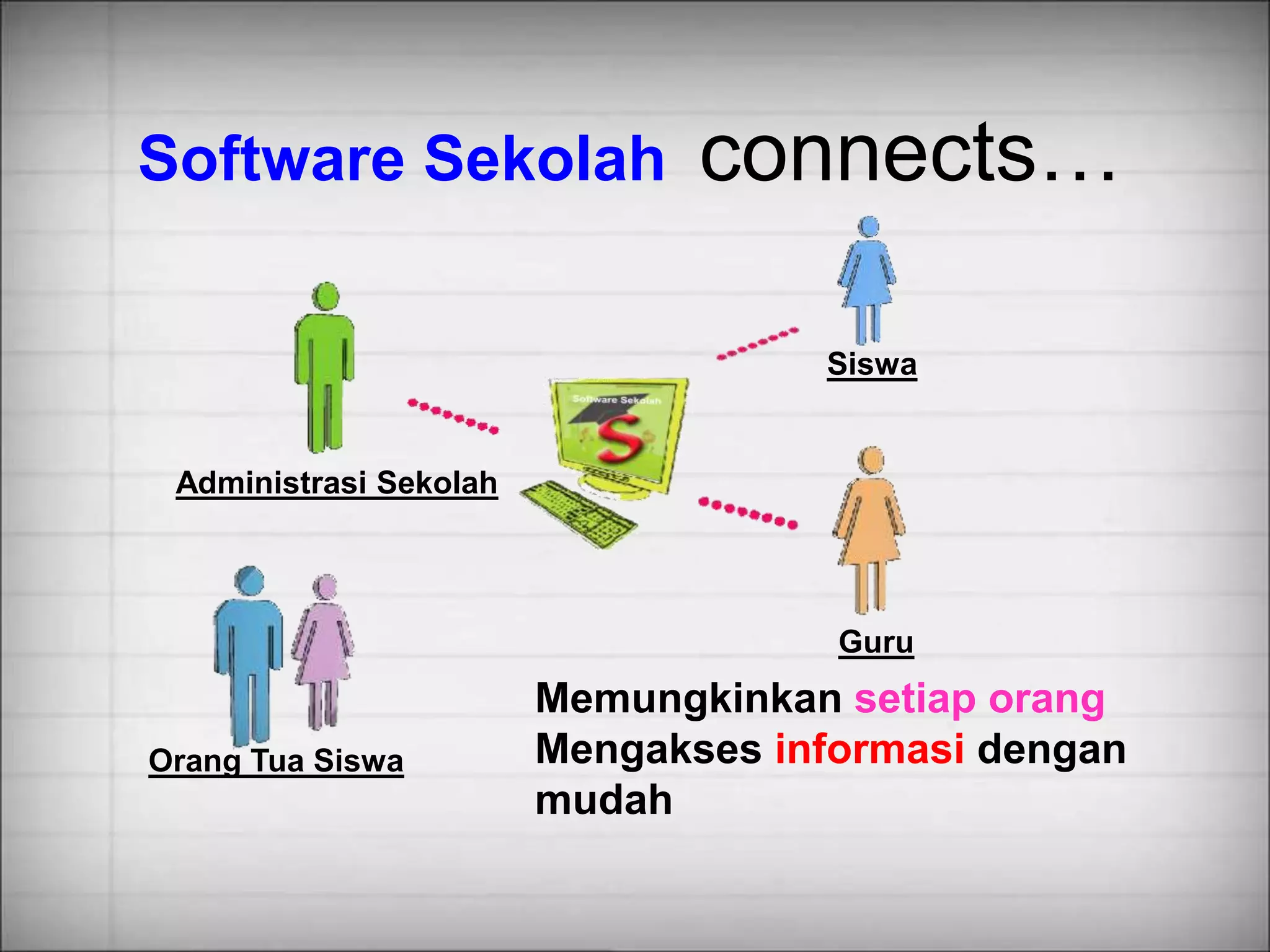 https://image.slidesharecdn.com/presentasisoftwaresekolahberbasisweb-130727094703-phpapp01/75/Presentasi-software-sekolah-berbasis-web-2-2048.jpg