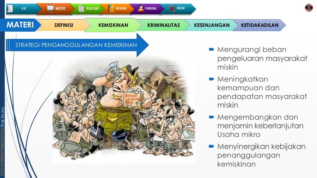 Permasalahan Sosial (Presentasi Sosiologi)