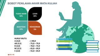 BOBOT PENILAIAN AKHIR MATA KULIAH
HURUF MUTU
A (4,0) : ≥ 80,0
AB (3,5) : 75,0 – 79,9
B (3,0) : 70,0 – 74,9
BC (2,5) : 65,0 – 69,9
C (2,0) : 55,0 – 64,9
TUGAS AKHIR
50%
UJIAN
30%
KEAKTIFAN
15%
KEHADIRAN
5%
D
D
D
D
D
 