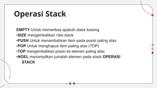 Presentasi Stack atau Tumpukan Dalam Pembelajaran Algoritma.pptx