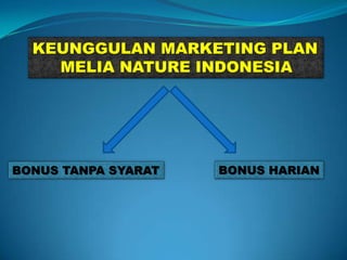KEUNGGULAN MARKETING PLAN
    MELIA NATURE INDONESIA




BONUS TANPA SYARAT   BONUS HARIAN
 
