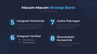 Integrasi Horizontal Usaha Patungan
Integrasi Vertikal Diversivikasi
Konsentrik
Pemilihan strategi jangka panjang melalui
akuisisi perusahaan lain pada tahap produksi
dan jaringan pemasaran yang sama
Menggabungkan beberapa perusahaan
dalam bentuk perusahaan baru yang
terpisah dari induk-induknya
Vertikal Ke Atas
Vertikal Ke Bawah Menambah produk dan jasa baru tetapi
masih saling berhubungan
Macam-Macam Strategi Bisnis
(Menurut Sondang P. Siagian)
 