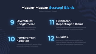 Diversifikasi
Konglomerat
Pelepasan
Kepentingan Bisnis
Pengurangan
Kegiatan
Likuidasi
Menambahkan produk atau jasa
yang tidak saling berhubungan
Apabila manajemen puncak memutuskan menjual
seluruh atau sebagian komponen perusahaan
Keputusan diambil apabila keadaan dalam
perusahaan mengalami kemunduran
Menjual seluruh aset perusahaan yang dapat
dihitung nilainya, dilakukan jika perusahaan sudah
tidak dapat mempertahankan keberadaannya
Macam-Macam Strategi Bisnis
(Menurut Sondang P. Siagian)
 