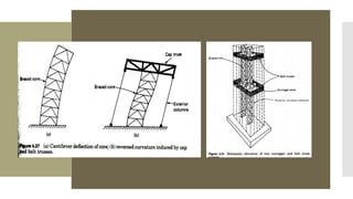 Presentasi Struktur & Konstruksi 4 Fix 2.pptx