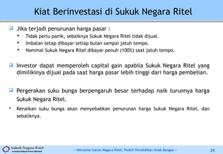 -- Bersama Sukuk Negara Ritel, Peduli Pendidikan Anak Bangsa --Investasi Rakyat Penuh Manfaat 29
Kiat Berinvestasi di Sukuk Negara Ritel
 Jika terjadi penurunan harga pasar :
 Tidak perlu panik, sebaiknya Sukuk Negara Ritel tidak dijual.
 Imbalan tetap dibayar setiap bulan sampai jatuh tempo.
 Nominal Sukuk Negara Ritel dibayar penuh (100%) saat jatuh tempo.
 Investor dapat memperoleh capital gain apabila Sukuk Negara Ritel yang
dimilikinya dijual pada saat harga pasar lebih tinggi dari harga pembelian.
 Pergerakan suku bunga berpengaruh besar terhadap naik turunnya harga
Sukuk Negara Ritel.
 Kenaikan suku bunga akan menyebabkan penurunan harga Sukuk Negara Ritel, dan
sebaliknya.
 