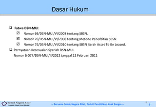 -- Bersama Sukuk Negara Ritel, Peduli Pendidikan Anak Bangsa --Investasi Rakyat Penuh Manfaat 9
Dasar Hukum
 Fatwa DSN-MUI:
 Nomor 69/DSN-MUI/VI/2008 tentang SBSN.
 Nomor 70/DSN-MUI/VI/2008 tentang Metode Penerbitan SBSN.
 Nomor 76/DSN-MUI/VI/2010 tentang SBSN Ijarah Asset To Be Leased.
 Pernyataan Kesesuaian Syariah DSN-MUI.
Nomor B-077/DSN-MUI/II/2012 tanggal 22 Februari 2012
9
 