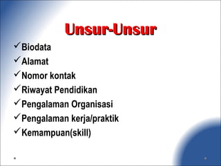 Unsur-UnsurUnsur-Unsur
Biodata
Alamat
Nomor kontak
Riwayat Pendidikan
Pengalaman Organisasi
Pengalaman kerja/praktik
Kemampuan(skill)
 