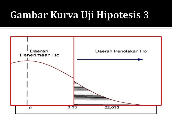 Contoh Presentasi Tugas Akhir II