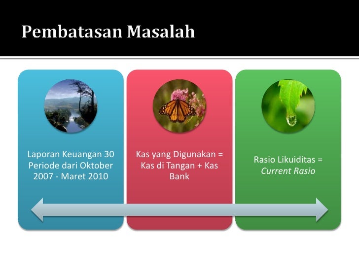 Contoh Presentasi Tugas Akhir II