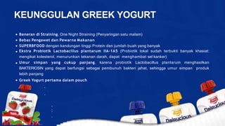 KEUNGGULAN GREEK YOGURT
Beneran di Straining, One Night Straining (Penyaringan satu malam)
Bebas Pengawet dan Pewarna Makanan
SUPERBFOOD dengan kandungan tinggi Protein dan jumlah buah yang banyak
Ekstra Probiotik Lactobacillus plantarum IIA-1A5 (Probiotik lokal sudah terbukti banyak khasiat:
mengikat kolesterol, menurunkan tekanan darah, dapat menghambat sel kanker)
Umur simpan yang cukup panjang, karena probiotik Lactobacillus plantarum menghasilkan
BAKTERIOSIN yang dapat berfungsi sebagai pembunuh bakteri jahat, sehingga umur simpan produk
lebih panjang
Greek Yogurt pertama dalam pouch
 