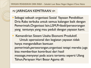 YAYASAN PENDIDIKAN DRIA RABA – Sekolah Luar Biasa Negeri Bagian A Tuna Netra


  JARINGAN KEMITRAAN 

  Sebagai sebuah organisasi Sosial Yayasan Pendidikan
   Dria Raba terbuka untuk semua kalangan baik dengan
   Pemerintah,Organisasi lain,LSM,Pribadi/perseorangan
   yang tentunya yang mau peduli dengan yayasan kami.
  Kemandirian Sistem Usaha Ekonomi Produktif.
      Untuk operasional dan kegiatan yayasan tidak
  hanya mengandalkan bantuan
  pemerintah,perseorangan,organisasi tetapi mereka juga
  bisa memberikan kontribusi dari hasil
  massage,menyanyi pada acara tertentu seperti Ulang
  Tahun,Perayaan Hari Besar Agama dll.
 