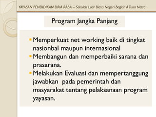 YAYASAN PENDIDIKAN DRIA RABA – Sekolah Luar Biasa Negeri Bagian A Tuna Netra


                   Program Jangka Panjang

       Memperkuat net working baik di tingkat
        nasionbal maupun internasional
       Membangun dan memperbaiki sarana dan
        prasarana.
       Melakukan Evaluasi dan mempertanggung
        jawabkan pada pemerintah dan
        masyarakat tentang pelaksanaan program
        yayasan.
 