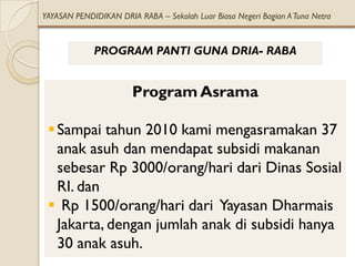 YAYASAN PENDIDIKAN DRIA RABA – Sekolah Luar Biasa Negeri Bagian A Tuna Netra



             PROGRAM PANTI GUNA DRIA- RABA


                       Program Asrama

  Sampai tahun 2010 kami mengasramakan 37
   anak asuh dan mendapat subsidi makanan
   sebesar Rp 3000/orang/hari dari Dinas Sosial
   RI. dan
  Rp 1500/orang/hari dari Yayasan Dharmais
   Jakarta, dengan jumlah anak di subsidi hanya
   30 anak asuh.
 