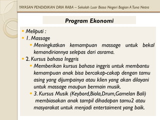 YAYASAN PENDIDIKAN DRIA RABA – Sekolah Luar Biasa Negeri Bagian A Tuna Netra


                          Program Ekonomi
  Meliputi :
  1. Massage
      Meningkatkan kemampuan massage untuk bekal
       kemandiriannya selepas dari asrama.
  2. Kursus bahasa Inggris
      Memberikan kursus bahasa inggris untuk membantu
       kemampuan anak bisa bercakap-cakap dengan tamu
       asing yang dijumpainya atau klien yang akan dilayani
       untuk massage maupun bermain musik.
      3. Kursus Musik (Keybord,Biola,Drum,Gamelan Bali)
        membiasakan anak tampil dihadapan tamu2 atau
       masyarakat untuk menjadi entertaiment yang baik.
 