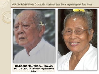 YAYASAN PENDIDIKAN DRIA RABA – Sekolah Luar Biasa Negeri Bagian A Tuna Netra




  IDA BAGUS MANTHARA - IDA AYU
  PUTU SURAYIN “Pendiri Yayasan Dria
              Raba”
 