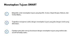 Menetapkan Tujuan SMART
Belajarlah untuk menetapkan tujuan yang Spesifik, Terukur, Dapat Dicapai, Relevan, dan
Terikat Waktu.
1
Tingkatkan manajemen waktu dengan menetapkan tujuan yang jelas dengan metrik yang
ditentukan.
2
Ciptakan peta jalan menuju kesuksesan dengan menetapkan tujuan yang realistis dan
sensitif terhadap waktu.
3
 
