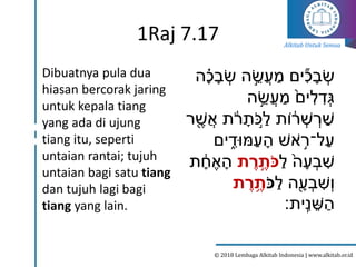Alkitab Untuk Semua
© 2018 Lembaga Alkitab Indonesia | www.alkitab.or.id
1Raj 7.17
Dibuatnya pula dua
hiasan bercorak jaring
untuk kepala tiang
yang ada di ujung
tiang itu, seperti
untaian rantai; tujuh
untaian bagi satu tiang
dan tujuh lagi bagi
tiang yang lain.
‫ה‬ ָָ֗‫כ‬ ָ‫ב‬ ְׂ
‫ש‬ ‫ה‬ ֵׂ֣
‫ֲש‬‫ע‬ ַ
‫מ‬ ‫ים‬ ִ֞‫כ‬ ָ‫ב‬ ְׂ
‫ש‬
‫ה‬ ֵׂ֣
‫ֲש‬‫ע‬ ַ
‫מ‬ ֙‫ים‬‫ל‬‫ד‬ְׂ‫ג‬
‫ר‬ ֶׁ֖
‫ש‬ֲ‫א‬ ‫ת‬ ֔
‫ר‬ ָ
‫ת‬ ֵׂ֣
‫כ‬ַ‫ל‬ ‫ֹות‬ ֔
‫ר‬ ְׂ
‫ש‬ ְׂ
‫ר‬ ַ
‫ש‬
‫ים‬ ִ֑
‫ּמּוד‬ַ‫ע‬ ָ‫ה‬ ‫אש‬ ֵׂ֣
‫ל־ר‬ַ‫ע‬
ַ‫ל‬ ֙‫ה‬ָ‫ע‬ ְׂ
‫ב‬‫ש‬
‫ת‬ ֶ
‫ר‬ ֶֶ֣
‫ֹּת‬‫כ‬
‫ת‬ ָ֔‫ח‬‫א‬ ָ‫ה‬
ַ‫ל‬ ‫ה‬ֶָׁ֖
‫ע‬ ְׂ
‫ב‬‫ְׂש‬‫ו‬
ֹֹּּ‫כ‬
‫ת‬ ֶ
‫ר‬ ֶֶ֥
‫ת‬
‫ית׃‬ִֽ‫נ‬‫ש‬ ַ‫ה‬
 