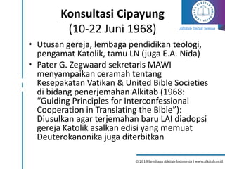 Alkitab Untuk Semua
© 2018 Lembaga Alkitab Indonesia | www.alkitab.or.id
Konsultasi Cipayung
(10-22 Juni 1968)
• Utusan gereja, lembaga pendidikan teologi,
pengamat Katolik, tamu LN (juga E.A. Nida)
• Pater G. Zegwaard sekretaris MAWI
menyampaikan ceramah tentang
Kesepakatan Vatikan & United Bible Societies
di bidang penerjemahan Alkitab (1968:
“Guiding Principles for Interconfessional
Cooperation in Translating the Bible”):
Diusulkan agar terjemahan baru LAI diadopsi
gereja Katolik asalkan edisi yang memuat
Deuterokanonika juga diterbitkan
 
