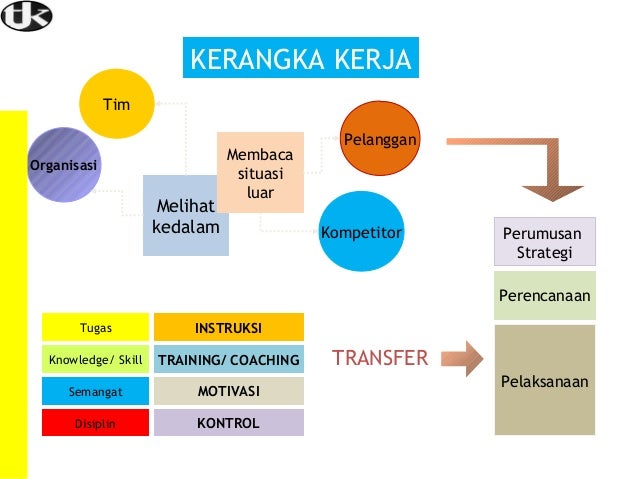8100 Koleksi Gambar Motivasi Kerjasama Team Gratis Terbaik