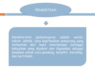 PENGERTIAN

Karakteristik pembelajaran adalah watak,
tabiat, akhlak, atau kepribadian seseorang yang
terbentuk dari hasil internalisasi berbagai
kebajikan yang diyakini dan digunakan sebagai
landasan untuk cara pandang, berpikir, bersikap,
dan bertindak.

 