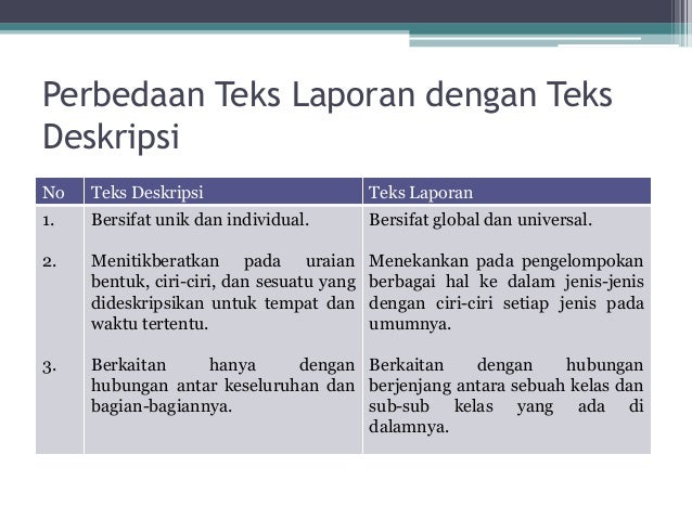 Teks Laporan Hasil Observasi Yang Singkat - Job Seeker