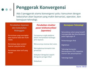 Ada 3 penggerak utama konvergensi yaitu: konsumen dengan kebutuhan akan layanan yang makin bervariasi, operator, dan kemajuan teknologi. Perubahan layanan dan kebutuhan Pelanggan Permintaan yang meningkat akan layanan data dan multi-media Permintaan akan  content  layanan yang bervariasi Permintaan akan tarif yang murah Perubahan struktur pasar telekomunikasi (operator) Tercapainya  single platform  dalam menyediakan berbagai jenis layanan. Menurunnya  revenue  dari  voice . Meningkatnya kompetisi dan privatisasi Kebijakan deregulasi seperti deregulasi jaringan lokal Globalisasi Kemajuan Teknologi Semaraknya solusi yang inovatif, interoperable dan bisa dieskalasi pada lingkungan IP Perkembangan IPv6 Digitalisasi Teknologi komputer (kemampuann CPU, kapasitas memori dan penyimpanan) Teknologi Optik Source: OECD Penggerak Konvergensi 