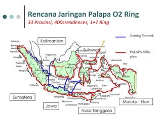 Rencana Jaringan Palapa O2 Ring 33 Provinsi, 400sresidences, 1+7 Ring 