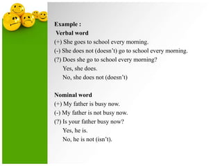 Example :
Verbal word
(+) She goes to school every morning.
(-) She does not (doesn’t) go to school every morning.
(?) Does she go to school every morning?
Yes, she does.
No, she does not (doesn’t)
Nominal word
(+) My father is busy now.
(-) My father is not busy now.
(?) Is your father busy now?
Yes, he is.
No, he is not (isn’t).

 