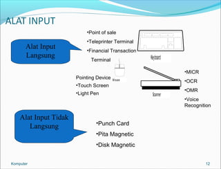 12 
•Point of sale 
•Teleprinter Terminal 
•Financial Transaction 
Terminal 
Alat Input 
Langsung Keyboard 
Mouse 
Scanner 
Alat Input Tidak 
Pointing Device 
•Touch Screen 
•Light Pen 
Langsung •Punch Card 
•Pita Magnetic 
•Disk Magnetic 
•MICR 
•OCR 
•OMR 
•Voice 
Recognition 
Komputer 
 