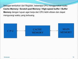 19 
Sebagai tambahan dari Register, beberapa CPU menggunakan suatu 
Cache Memory / Scratch-pad Memory / High-speed buffer / Buffer 
Memory dengan tujuan agar kerja dari CPU lebih efisien dan dapat 
mengurangi waktu yang terbuang. 
C P U CACHE 
MEMORY 
MAIN 
MEMORY 
Komputer 
 