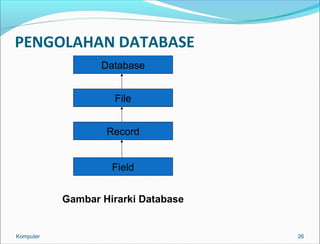 PENGOLAHAN DATABASE 
26 
Database 
File 
Record 
Field 
Gambar Hirarki Database 
Komputer 
 