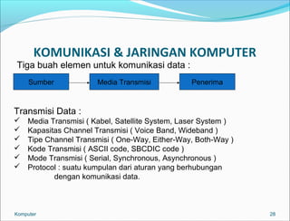KOMUNIKASI & JARINGAN KOMPUTER 
28 
Tiga buah elemen untuk komunikasi data : 
Sumber Media Transmisi Penerima 
Transmisi Data : 
 Media Transmisi ( Kabel, Satellite System, Laser System ) 
 Kapasitas Channel Transmisi ( Voice Band, Wideband ) 
 Tipe Channel Transmisi ( One-Way, Either-Way, Both-Way ) 
 Kode Transmisi ( ASCII code, SBCDIC code ) 
 Mode Transmisi ( Serial, Synchronous, Asynchronous ) 
 Protocol : suatu kumpulan dari aturan yang berhubungan 
dengan komunikasi data. 
Komputer 
 
