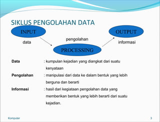 SIKLUS PENGOLAHAN DATA 
INPUT 
pengolahan 
data informasi 
PROCESSING 
OUTPUT 
Data : kumpulan kejadian yang diangkat dari suatu 
kenyataan 
Pengolahan : manipulasi dari data ke dalam bentuk yang lebih 
berguna dan berarti 
Informasi : hasil dari kegiataan pengolahan data yang 
memberikan bentuk yang lebih berarti dari suatu 
kejadian. 
Komputer 3 
 