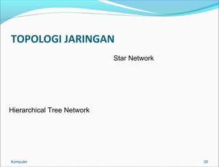 TOPOLOGI JARINGAN 
30 
Star Network 
Hierarchical Tree Network 
Komputer 
 