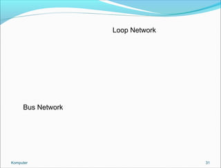 31 
Loop Network 
Bus Network 
Komputer 
 