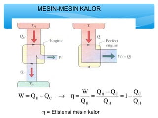MESIN-MESIN KALOR 
C 
H 
W = Q -Q ® h = W = Q - Q 
H C 
= - 
H C Q 
H 
H 
1 Q 
Q 
Q 
h = Efisiensi mesin kalor 
 