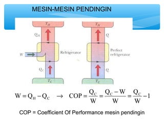 MESIN-MESIN PENDINGIN 
1 
H C = - ® = = - = - 
W Q Q COP QC Q 
C C 
W 
Q W 
W 
W 
COP = Coefficient Of Performance mesin pendingin 
 