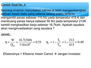 Contoh Soal No. 4 
Seorang inventor menyatakan bahwa ia telah mengembangkan 
sebuah mesin kalor yang selama selang waktu tertentu 
mengambil panas sebesar 110 MJ pada temperatur 415 K dan 
membuang panas hanya sebesar 50 MJ pada temperatur 212K 
sambil menghasilkan kerja sebesar 16.7kwh. Apakah saudara 
akan menginvestasikan uang saudara ? 
Jawab : 
1 212 
1 T 
h = = = 0.55 
0.49 
16.7(360) 
110x10 
W 
Q 
6 
H 
C h = - = - = 
415 
C 
T 
H 
Efisiensinya > Efisiensi mesin Carnot  Jangan investasi 
 