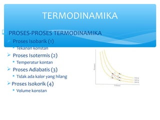 TERMODINAMIKA 
 PROSES-PROSES TERMODINAMIKA 
 Proses Isobarik (1) 
 Tekanan konstan 
 Proses Isotermis (2) 
 Temperatur kontan 
 Proses Adiabatis (3) 
 Tidak ada kalor yang hilang 
Proses Isokorik (4) 
 Volume konstan 
 