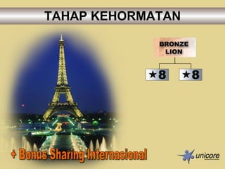 TAHAP KEHORMATAN + Bonus Sharing Internasional 