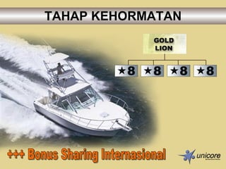 TAHAP KEHORMATAN +++ Bonus Sharing Internasional 