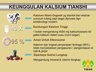 KEUNGGULAN KALSIUM TIANSHI Kalsium Alami Organik   yg diambil dari ekstrak sumsum tulang sapi segar,diproses dgn bioteknologi modern Kandungan Kalsium Tinggi 1 kotak mengandung 4000 mg kalsium(setara 40 gelas kalsium dalam susu murni segar) Aman Untuk Dikonsumsi Kalsium dgn tingkat penyerapan tertinggi (95%) tidak menyebabkan pengapuran / pengendapan di hati & ginjal Diperkaya Nutrisi Lengkap Mengandung mineral & vitamin lengkap 