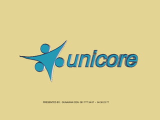 PRESENTED BY:  GUNAWAN CEN  081 777 34 67  -  94 36 23 77 