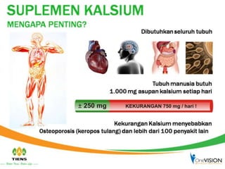 Presentasi Tiens OneVISION Terbaru