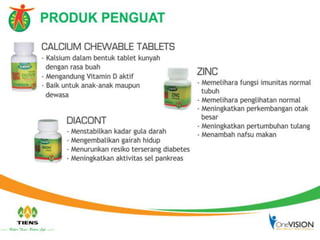 Presentasi Tiens OneVISION Terbaru