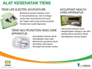 Presentasi Tiens OneVISION Terbaru