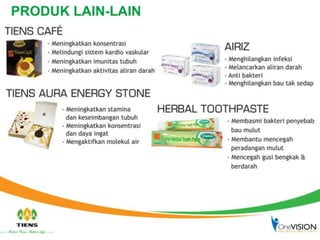 Presentasi Tiens OneVISION Terbaru