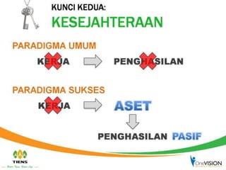 Presentasi Tiens OneVISION Terbaru