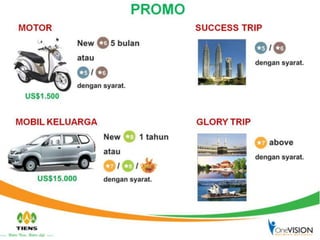 Presentasi Tiens OneVISION Terbaru