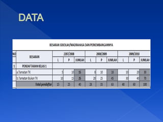 tik grafik 